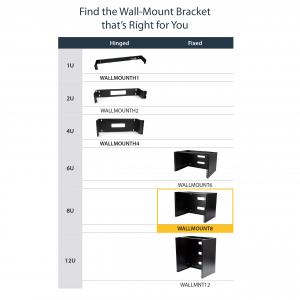 Startech WALLMOUNT8 8u Wall Mount Rack Taa