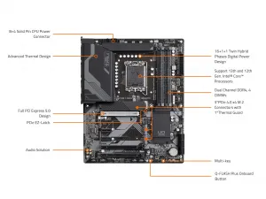 Gigabyte Z790 D DDR4 Z790 D Ddr4 Atx Lga1700 Motherboard