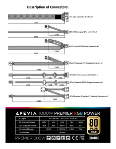 Apevia ATX-PM1000W Premier 1000w Rgb Power Supply Unit