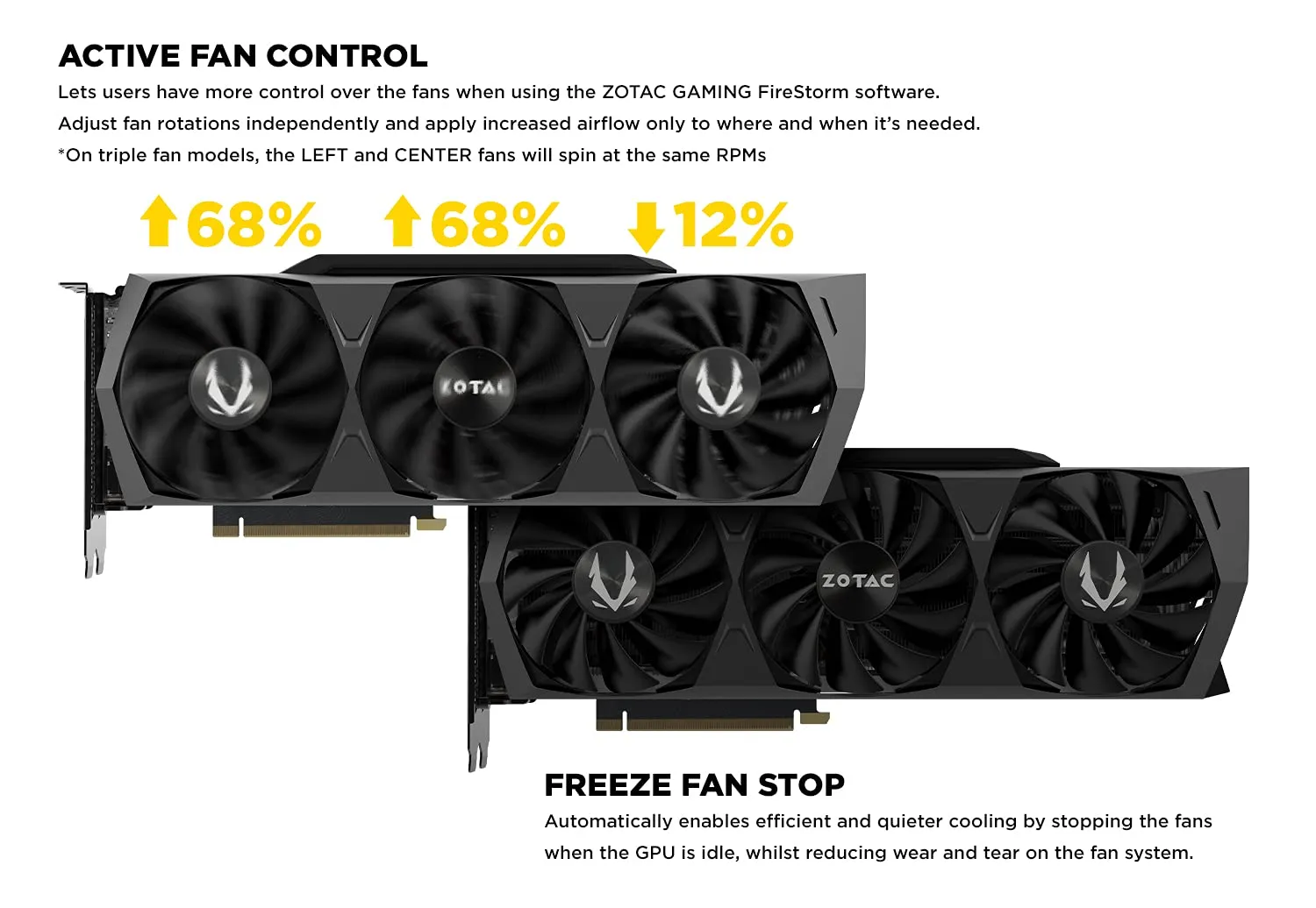 Zotac ZT-A30810D-10P Vcx Zt-a30810d-10p Geforce Rtx3080 Ti Trinity 12g