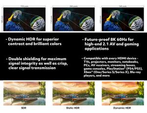 Manhattan 355957 8k60hz Certified Ultra High Speed Hdmi Cable With Eth