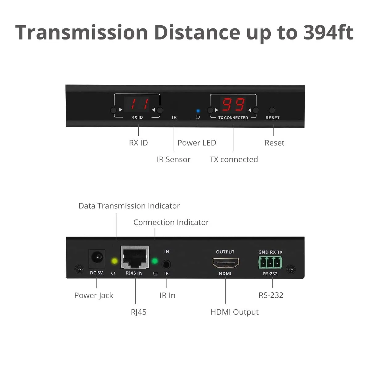 Siig CE-H23C11-S2 Hdmi Over Ip Extender Receiver