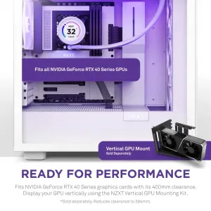 Nzxt CM-H71EW-02 H7 Elite Atx Mid Tower Case - White (2023 Model)