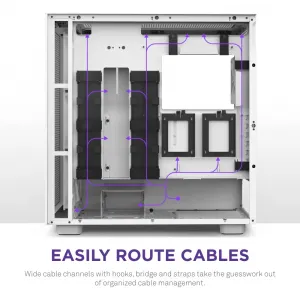 Nzxt CM-H71EW-02 H7 Elite Atx Mid Tower Case - White (2023 Model)