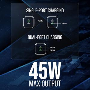 Visiontek 901535 45w Usb-c Chrgr 2x Port Gan