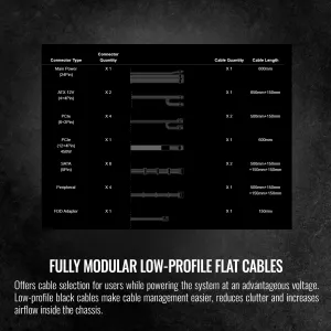 Thermaltake PS-TPD-0850FNFAGU-L Toughpower Gf A3 850w Psu With 16pin C