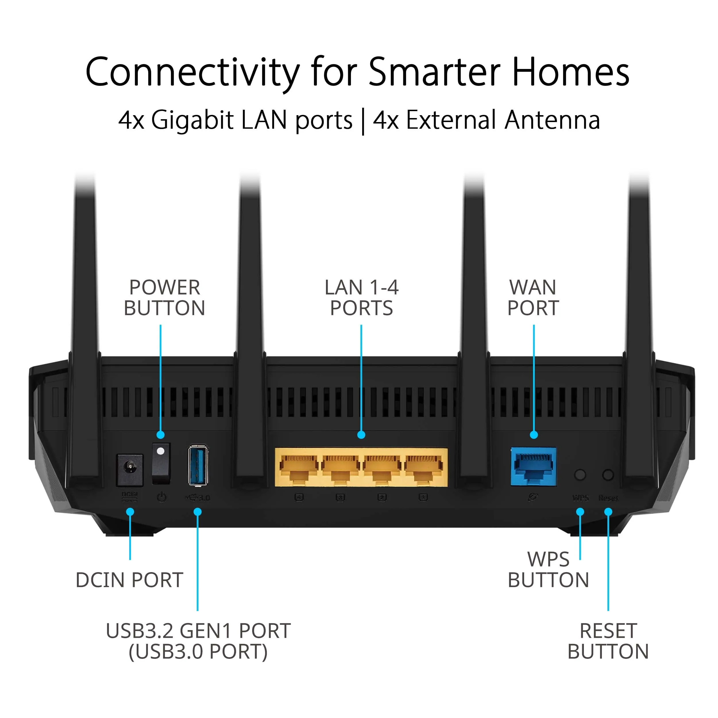 Asus RT-AX5400 Router Rt-ax5400 Ax5400 Dual Band Wifi6 Extendable Rout