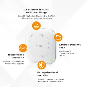 Zyxel NWA90AXPRO Nwa90ax Pro Wifi 6 Access Point For Small Business