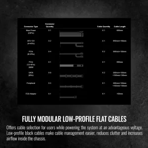 Thermaltake PS-TPD-0650FNFAGU-L Ps Ps-tpd-0650fnfagu-l Toughpower Gf A