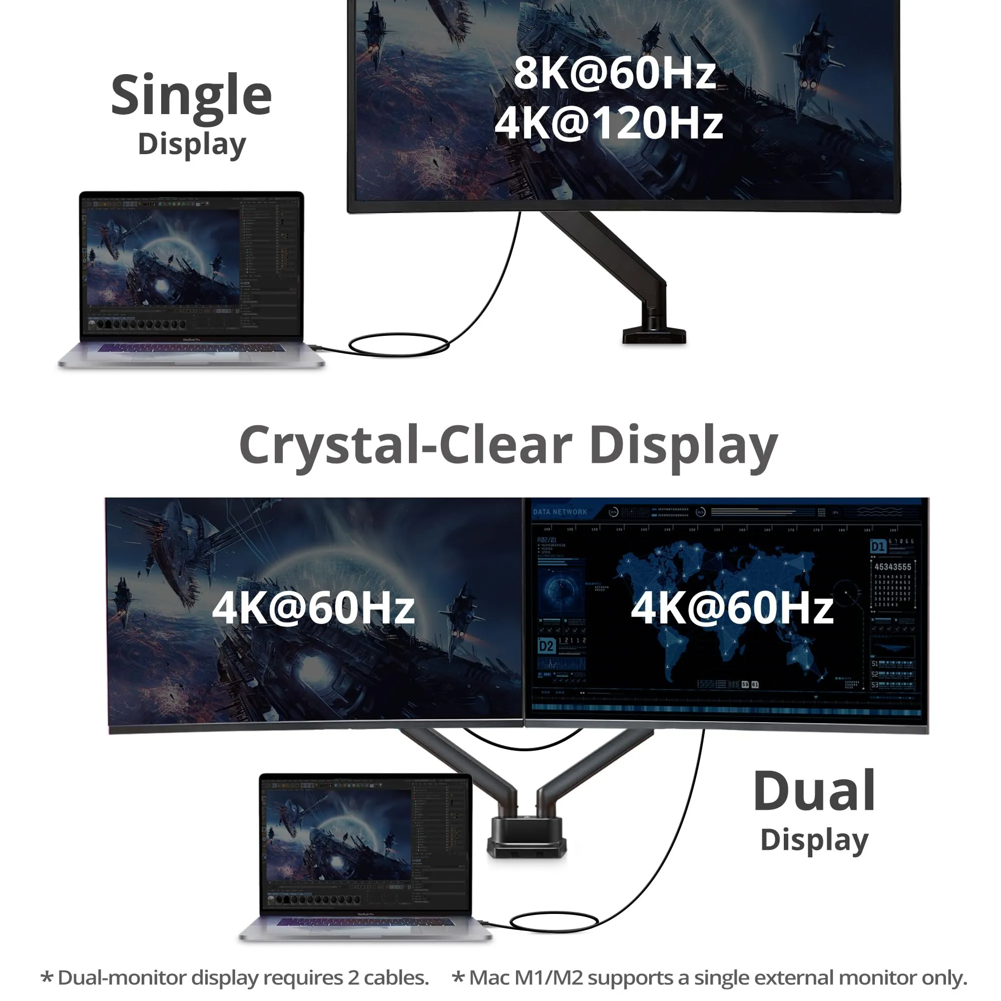 Siig CB-TB0211-S1 Thunderbolt 4 Usb-c Cable - 2.3ft High-speed Connect