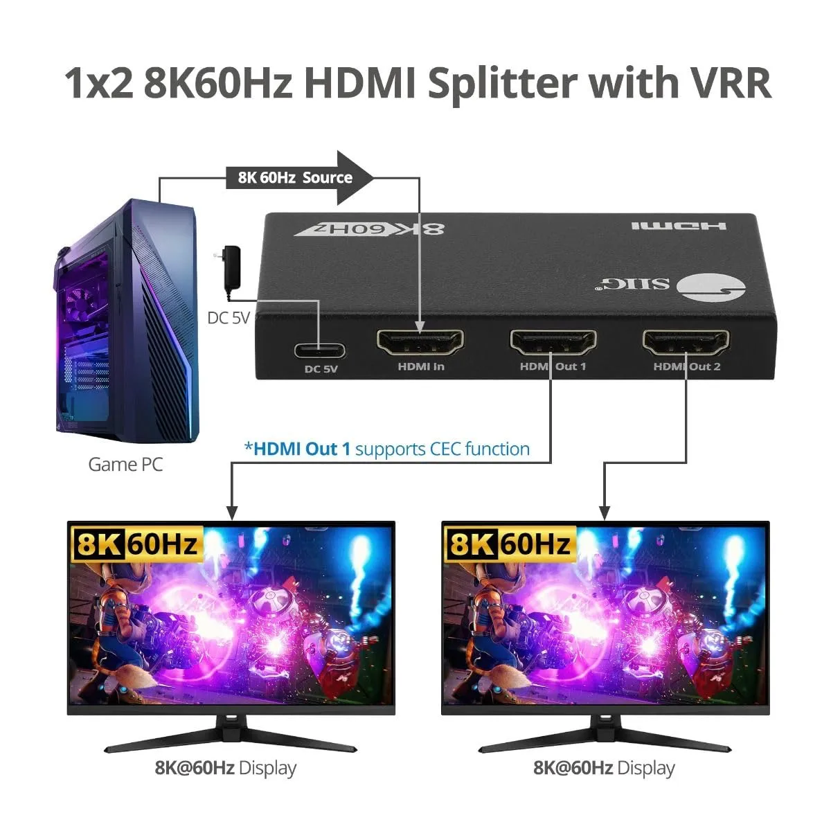 Siig CE-H27N11-S1 1x2 8k60hz Hdmi Splitter With