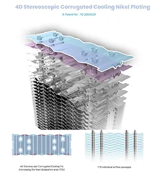 Zalman-CNPS16X WHITE