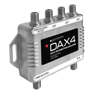 DAX4