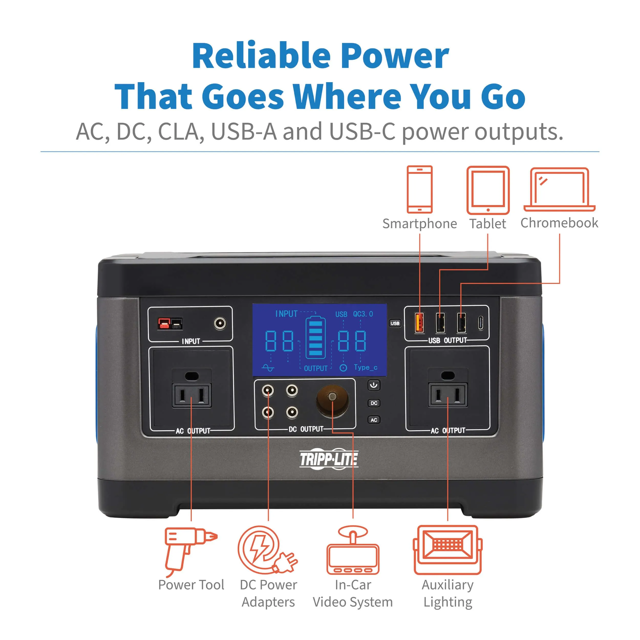 Tripp GC500L Portable Power Station 500w