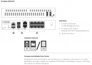 Fortinet FG-90G-BDL-950-36 Enhanced 5-year Srma Service Plan With Comp