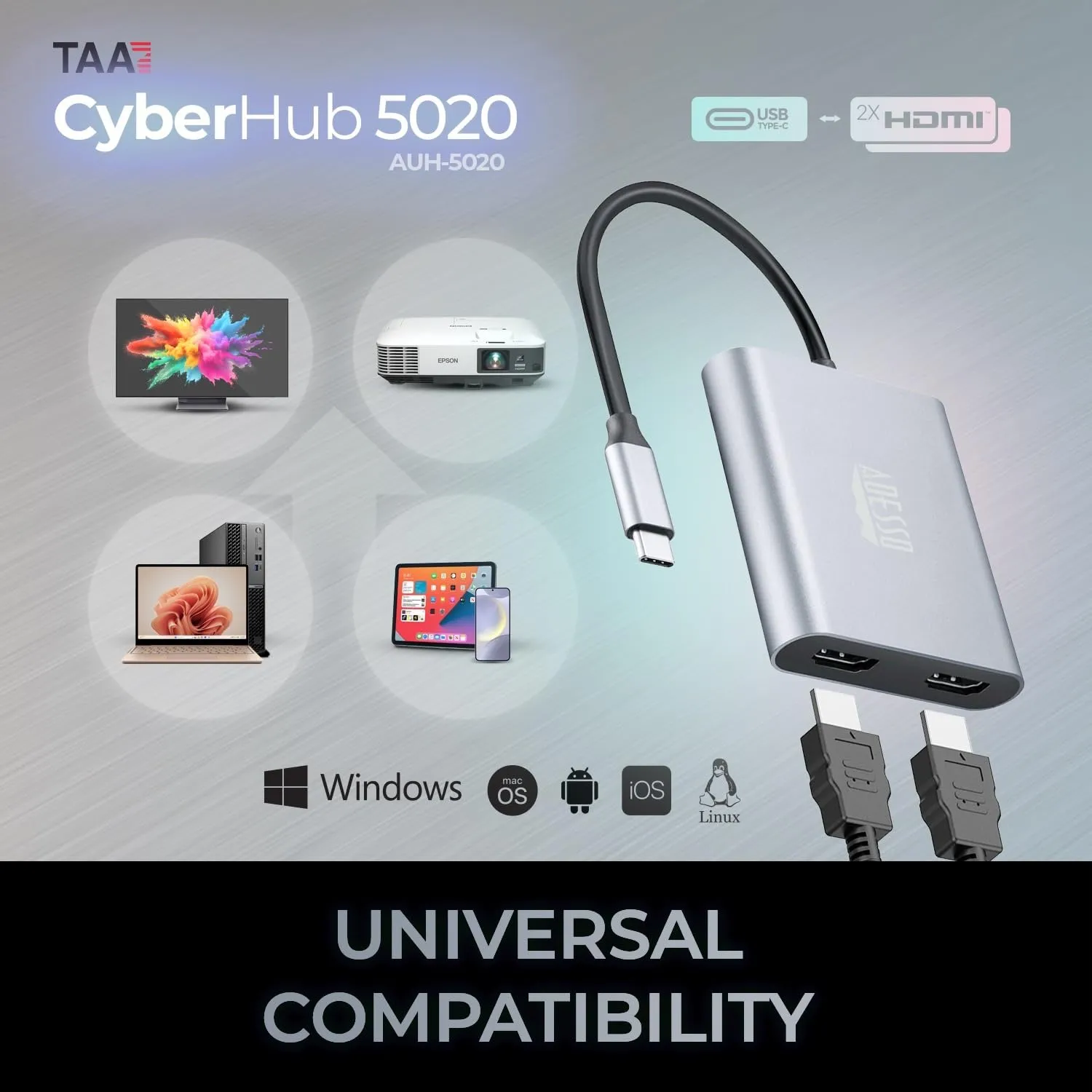 Adesso AUH-5020 Dual 4k Usb-c To Hdmi Adapter With Audio Pass-through