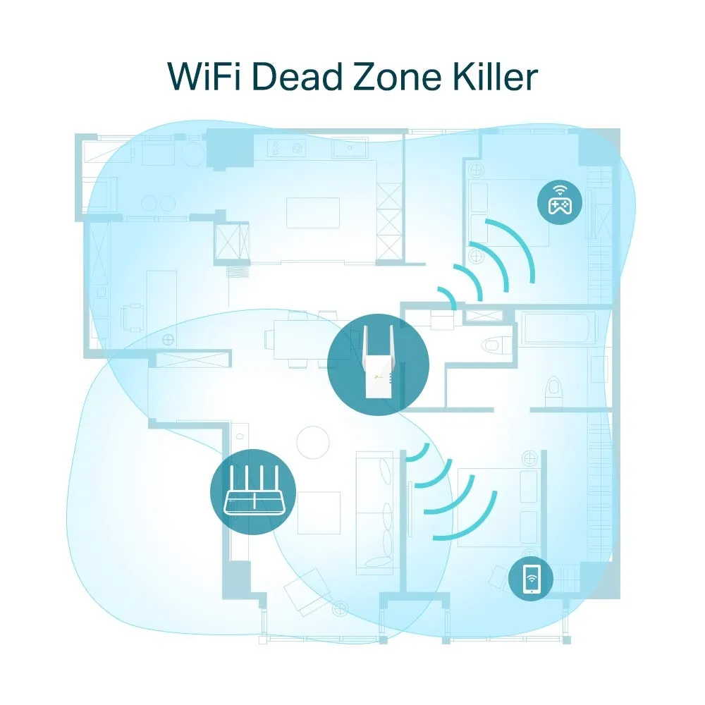 Tplink RE605X-HSN Ax1800 Wi-fi 6 Range Extender Hsn