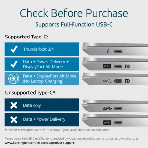 Kensington K34113NA Sd4880p Usbc Quadvideo Dock