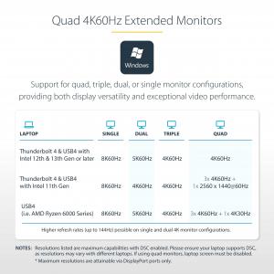 Startech 132N-TB4USB4DOCK Ac 132n-tb4usb4dock Thunderbolt 4 Multi-disp