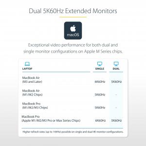Startech 132N-TB4USB4DOCK Ac 132n-tb4usb4dock Thunderbolt 4 Multi-disp
