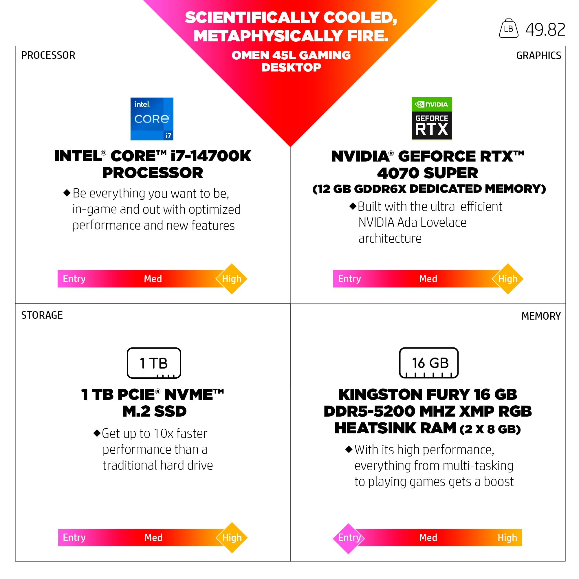 Hp 9J5T5AA#ABA I7-14700k 16g 1tbssd Rtx 4070