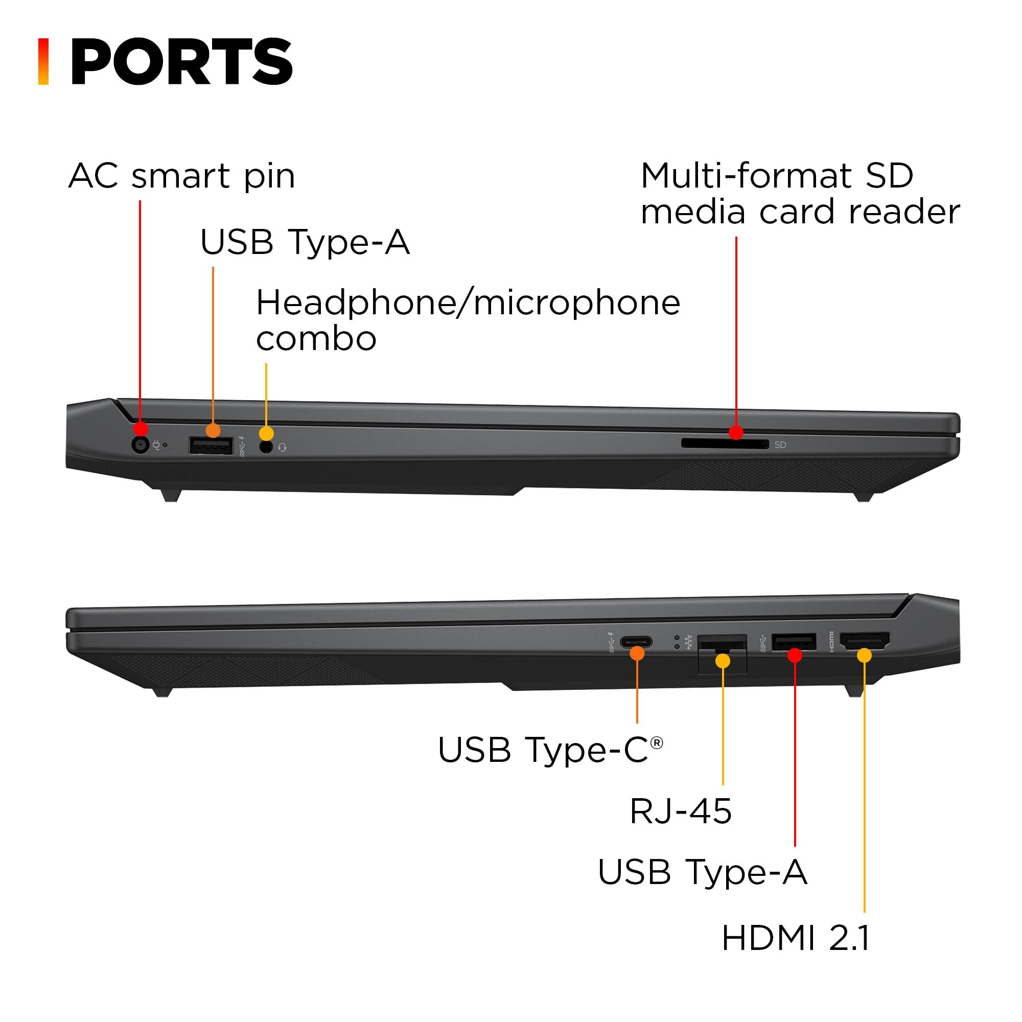 Hp A05XLUA#ABA 15.6