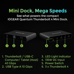 Iogear GTD4MHTAA Quantum Thunderbolt 4