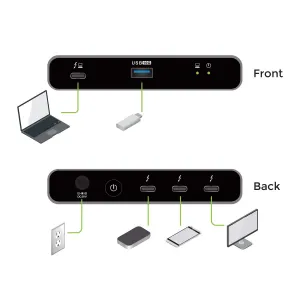 Iogear GTD4MHTAA Quantum Thunderbolt 4