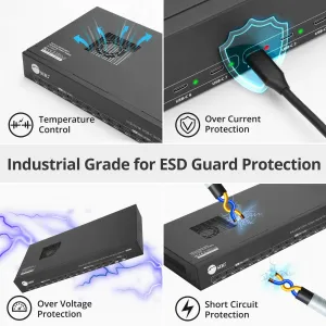 Siig ID-US0B11-S1 16-port Industrial 600w Usb-c P