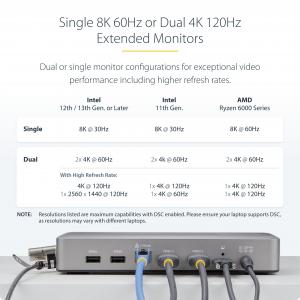 Startech 155NA-USB4-DOCK Ac 155na-usb4-dock Usb4 Docking Station Multi