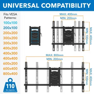 Mount-it! MI-372 This Extra Long Arm Tv Mount With Full Motion Capabil