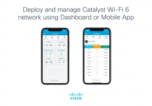 Cisco C9115AXI-B Catalyst 9115ax Series