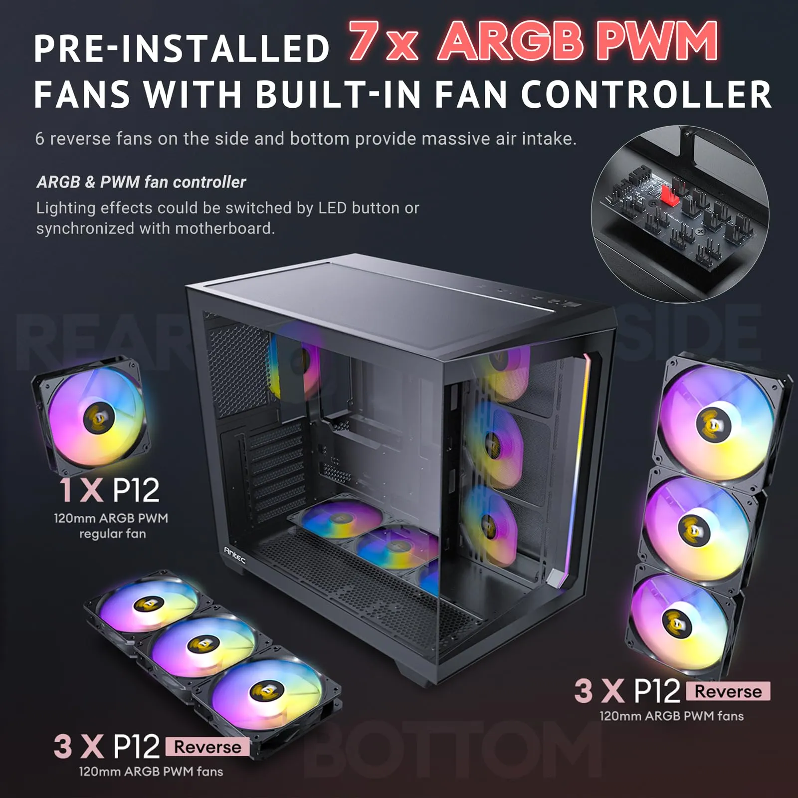 ANTEC-C5 ARGB