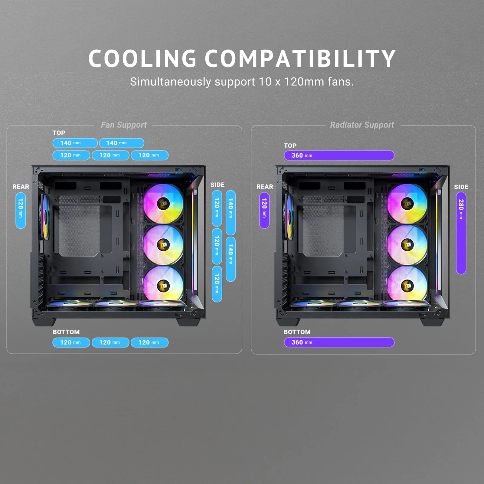 ANTEC-C5 ARGB