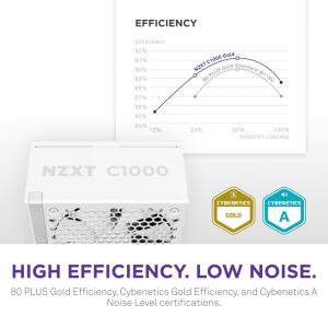 Nzxt PA-0G2BW-US 1000w Atx 3.1 Fully Modular Power Supply - White