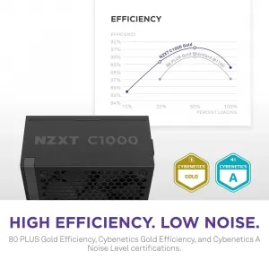 Nzxt PA-0G2BB-US 1000w Fully Modular Atx3.1 80plus Gold Power Supply