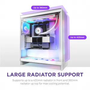 Nzxt CM-H72FW-R1 H7 Flow Rgb White Midtower Case (2024 Model)