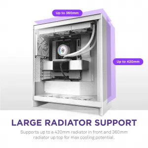 Nzxt CM-H72FW-01 H7 Flow Midtower Case - White (2024 Model)