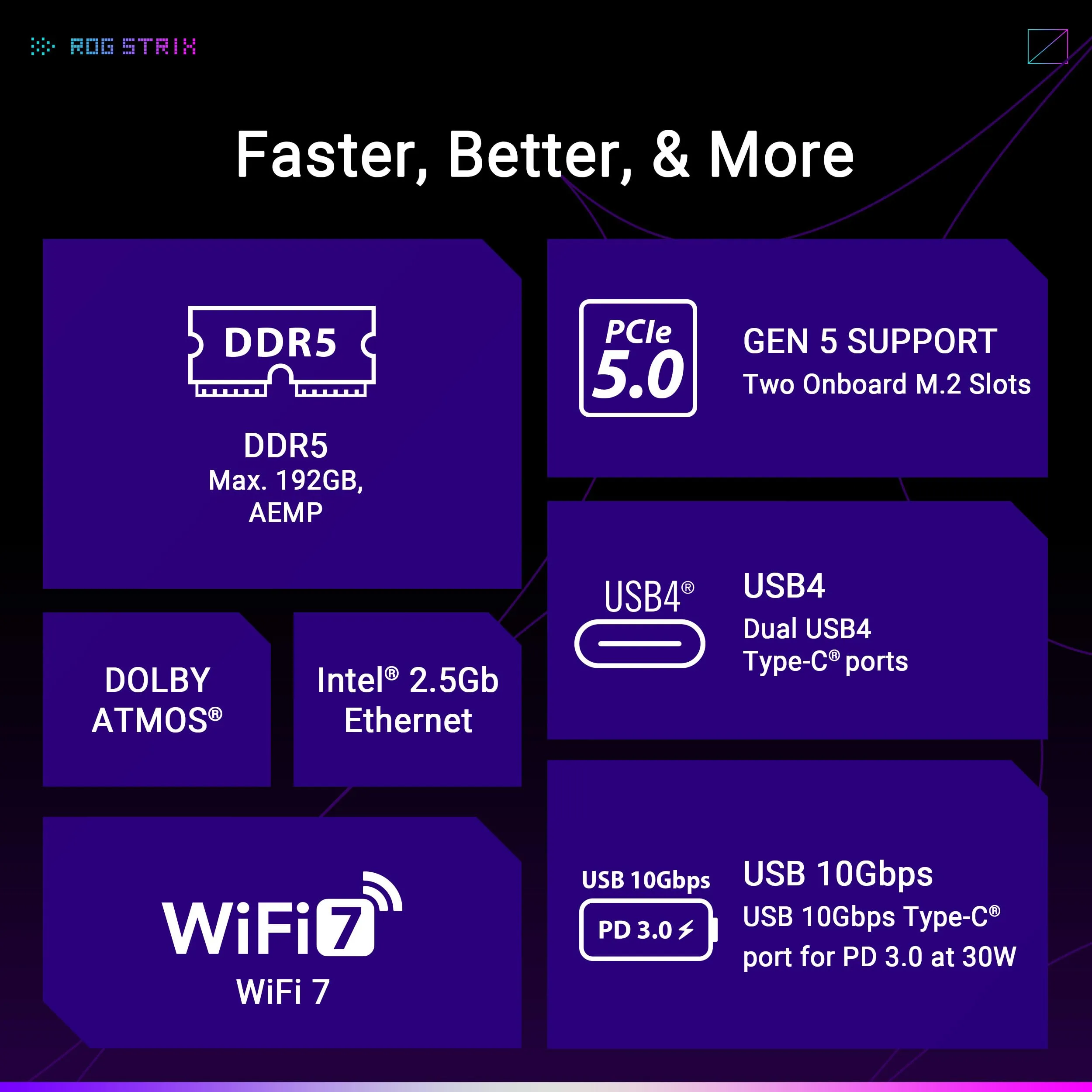 Asus ROGSTRIXX870-AGAMINGWIFI Mb Rog Strix X870-a Gam Wifi Amd X870 Am