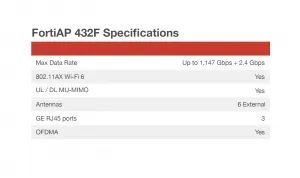 Fortinet FAP-432F-A Outdoor Wireless Fortiap - Tri Radio (1x 802.11bgn