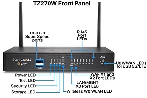 03-SSC-1806 | Sonicwall TZ270W-AC TRADEUP 3 YR APSS