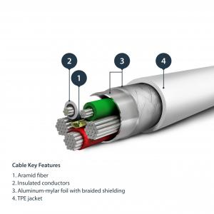 Startech RUSBLTMM2M 2m Usb To Lightning Cable