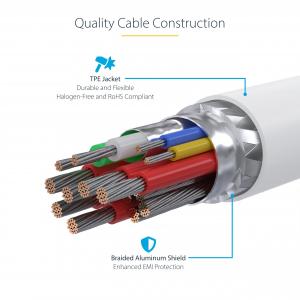 Startech USB2EPR10FW Usb-c Charging Cable 240w Pd