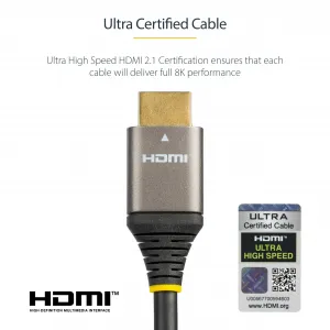 Startech HDMM21V2M 6ft Ultra High Speed Hdmi 2.1