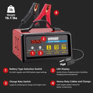 Nippon LBCG12100 12v Battery Charger - 3 Charging Modes