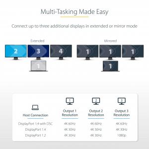 Startech MST14CD123HD Triple Hdmi Usb-c Mst Hub With 4k 60hz Support