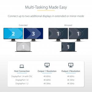 Startech MST14CD122HD Usb C Dual Hdmi Mst Hub 4k