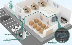 Trendnet 18-Port Gigabit EdgeSmart PoE+ Managed Switch
