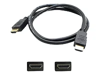 ADDON-HDMI2HDMI25F