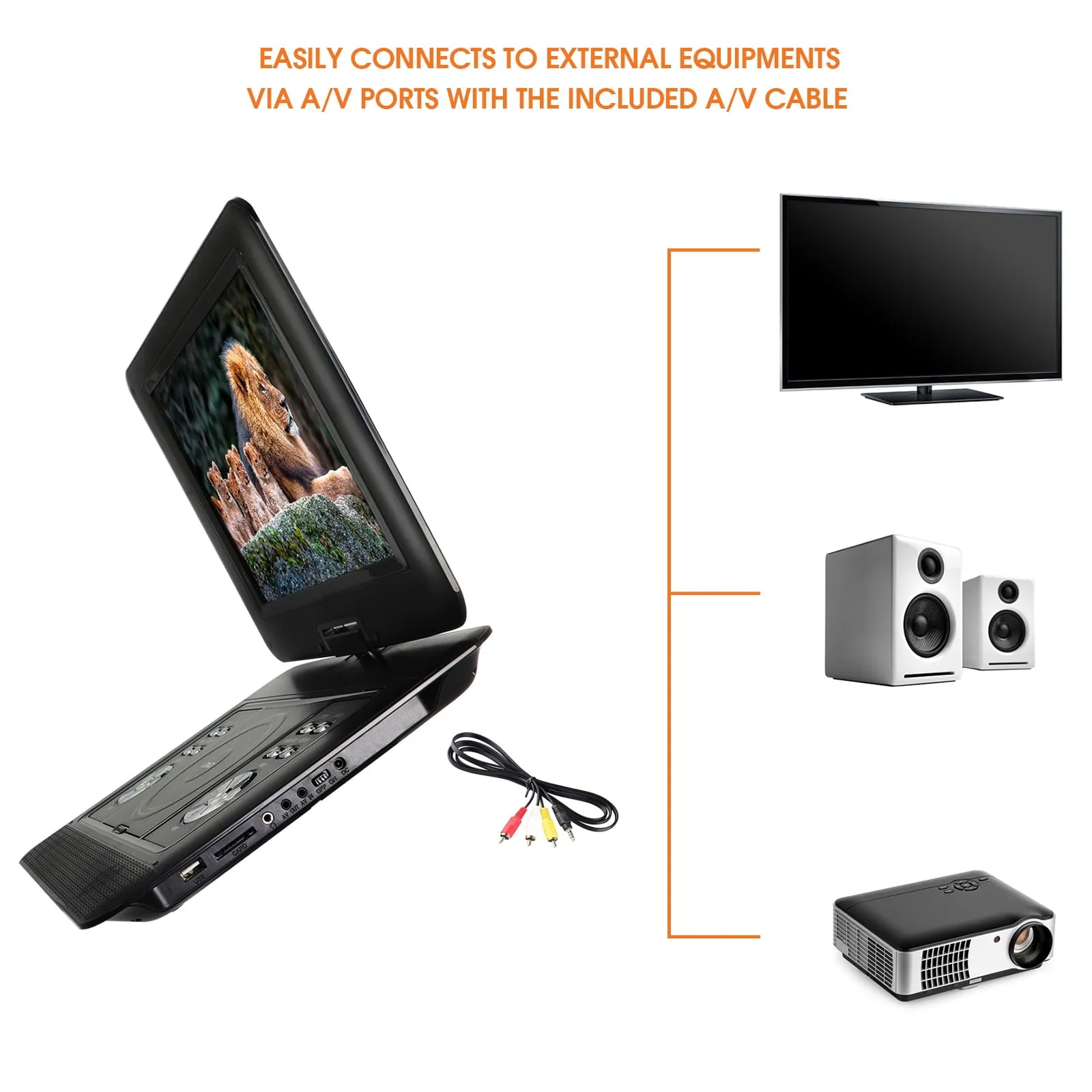 Trexonic 14.1 Inch Portable DVD Player with Swivel TFT-LCD Screen and USB,SD,AV Inputs